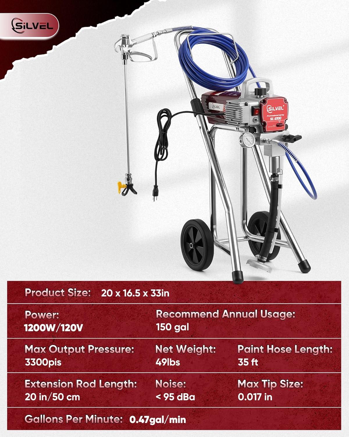 We Put Our SILVEL 1200W Sprayer to the Test