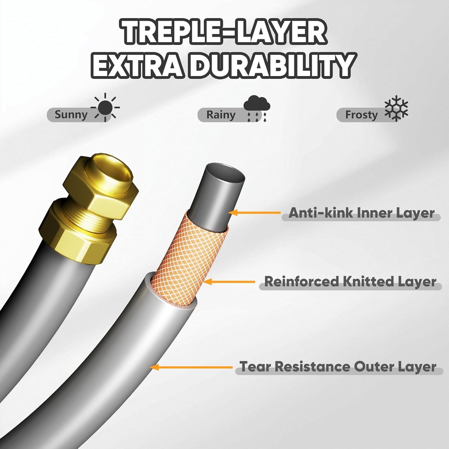 We Tested the SILVEL ⁢Retractable Hose: Our Balanced Review